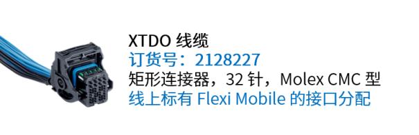 新品上市 | 安全控制器 Flexi Mobile 移动机器人的安全大脑！9