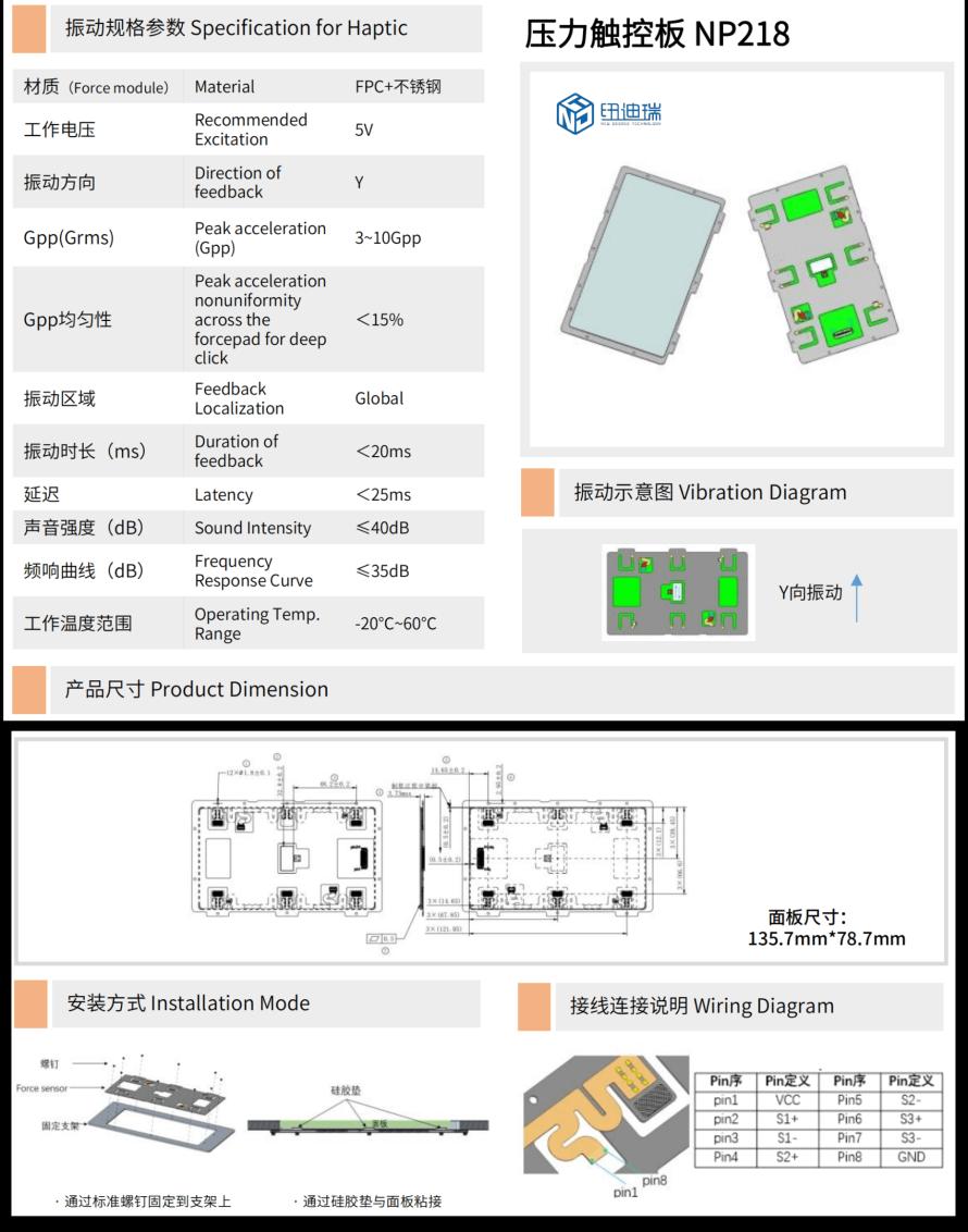 汽车智能座舱应用方案5