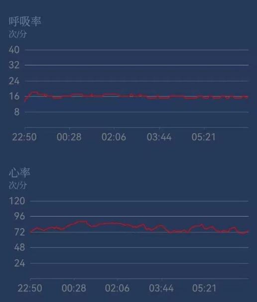 精华隆智慧养老：种下智慧之树，照亮银龄新程3