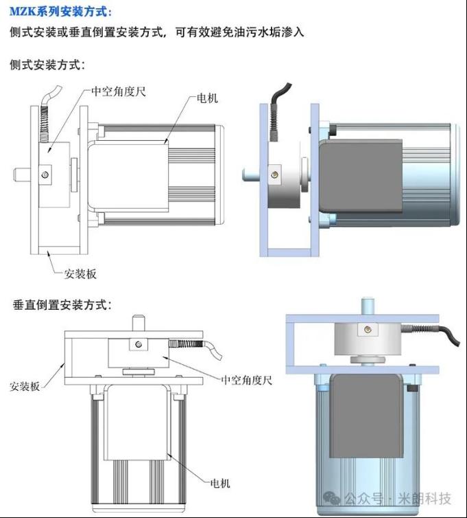 米朗科技—MZK系列中空轴角度传感器6