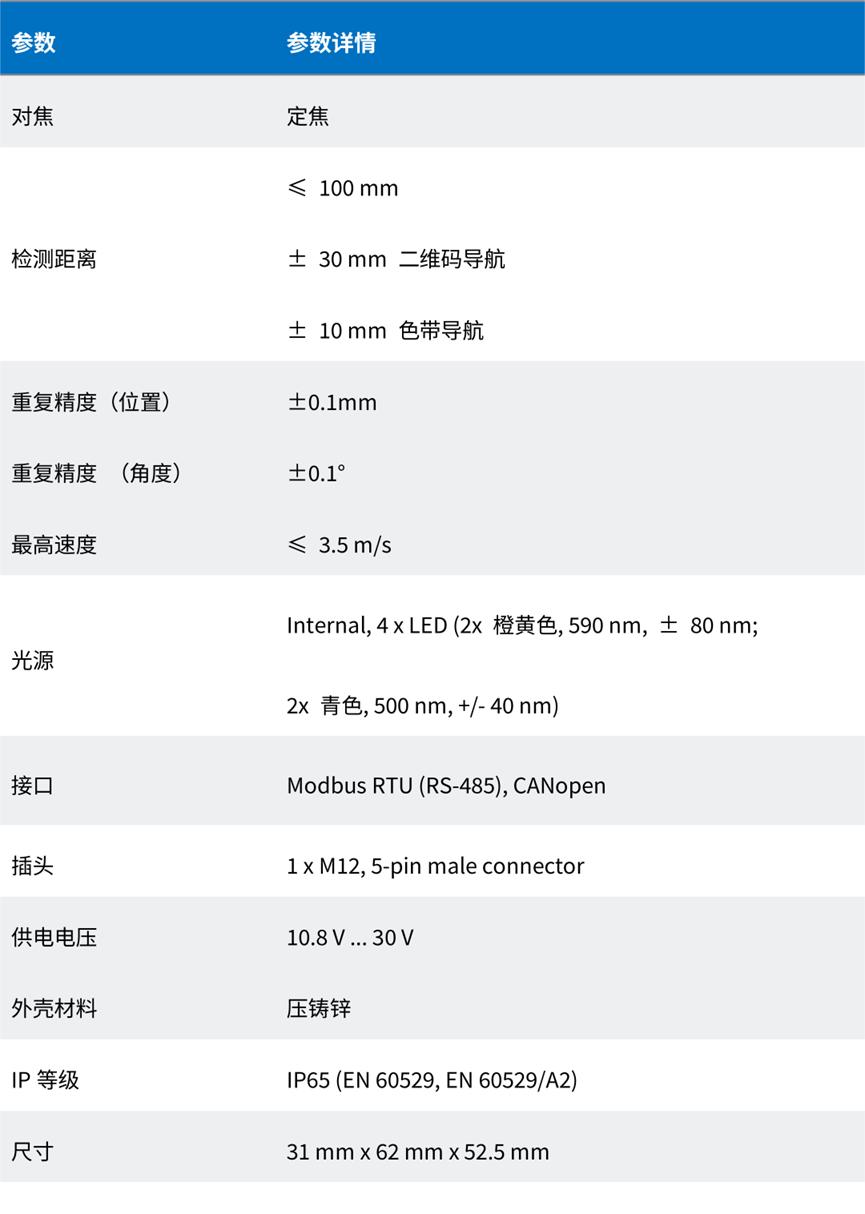 GLS100二维码导航传感器全新升级13