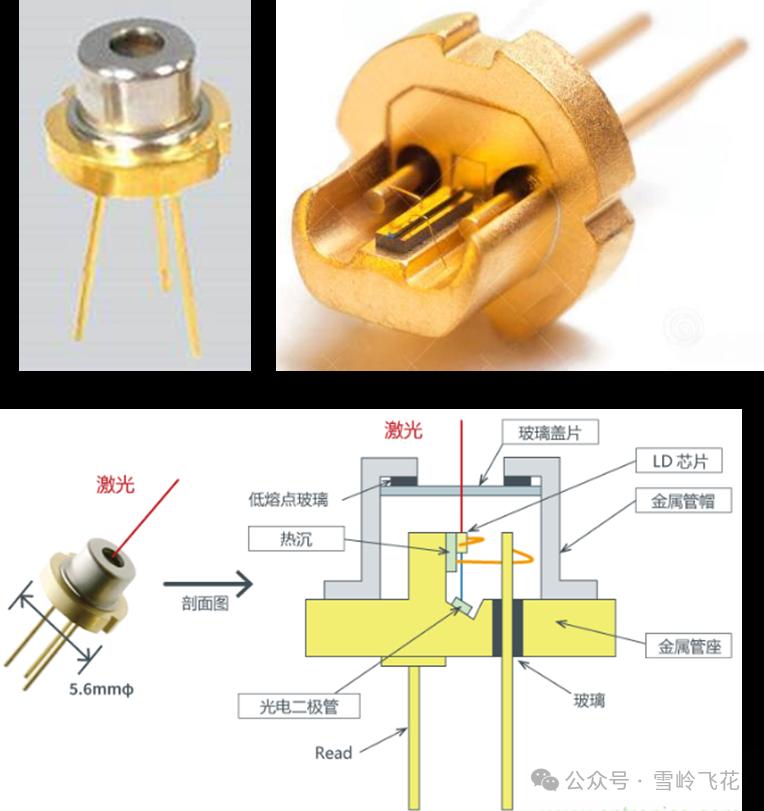 宇树科技激光雷达L1拆解和原理分析20