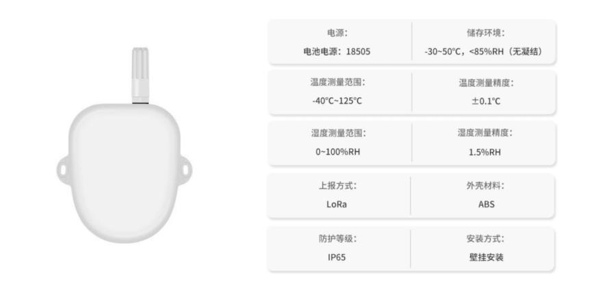 基于LORA无线技术的畜牧业解决方案4