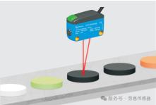 劳恩背景抑制型光电传感器：工业自动化中的“精准之眼”