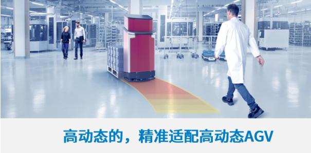 新品上市 | 安全控制器 Flexi Mobile 移动机器人的安全大脑！6