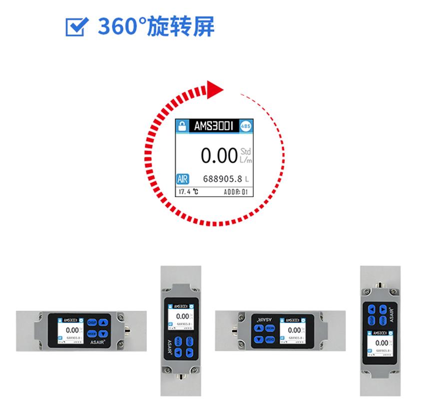 AMS3系列气体质量流量计：超宽量程覆盖、通讯方式灵活3