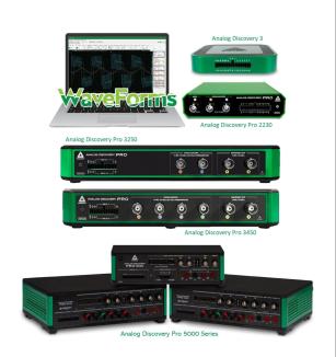 WaveForms 与 NI LabVIEW 在工程教育中的比较