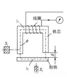 电感传感器是什么？跟电容传感器有什么区别？2