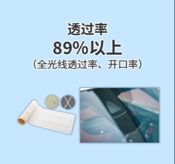 透明导电膜应用案例：透明加热器