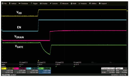 如何对耗尽型pHEMT射频放大器进行有效偏置?