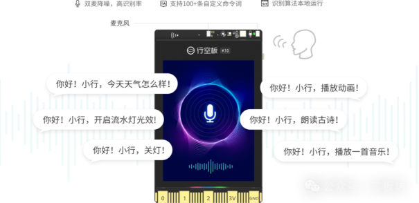 性价比相当不错适合入门的开发板 — DFRobot 行空板K1011