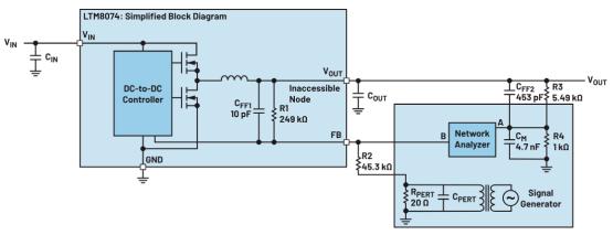 无法接触顶部反馈电阻时的环路响应测量方案