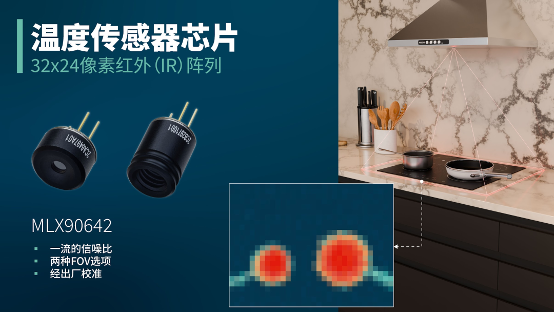 Melexis推出32×24红外阵列传感器芯片MLX90642，树立热成像感应技术的新标杆