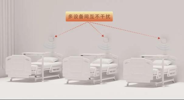 一文读懂！超宽带与毫米波，感知世界的双强 “利器”2