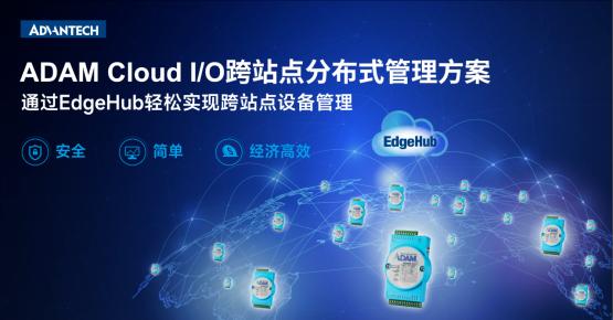 当ADAM Cloud I/O 有了「跨域外挂」：一键打破网络与地域双重壁垒