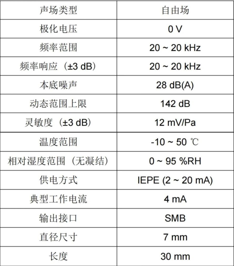 30 mm阵列传声器-MP40233