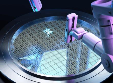 IDM 模式壁垒瓦解，Fabless 与 Foundry 的协同成行业主导