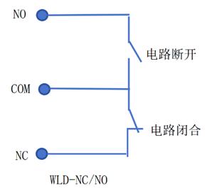 电容传感器应用——水浸传感器28