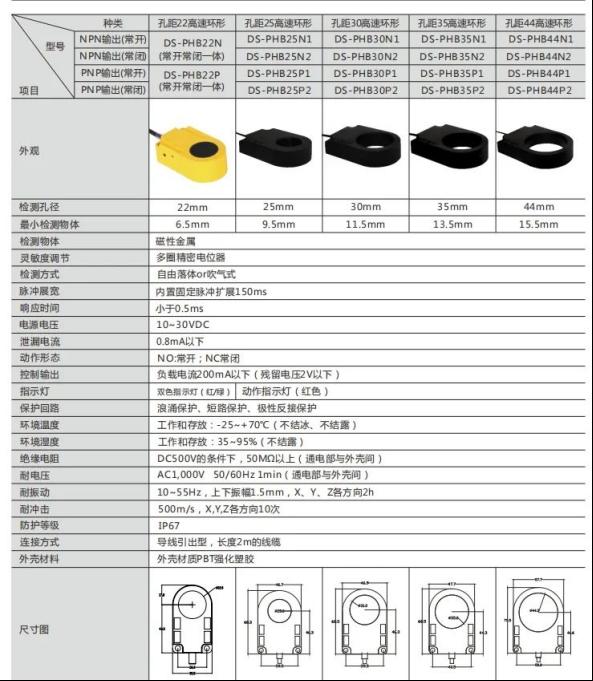 大深高速环形接近——金属零件检测能手6