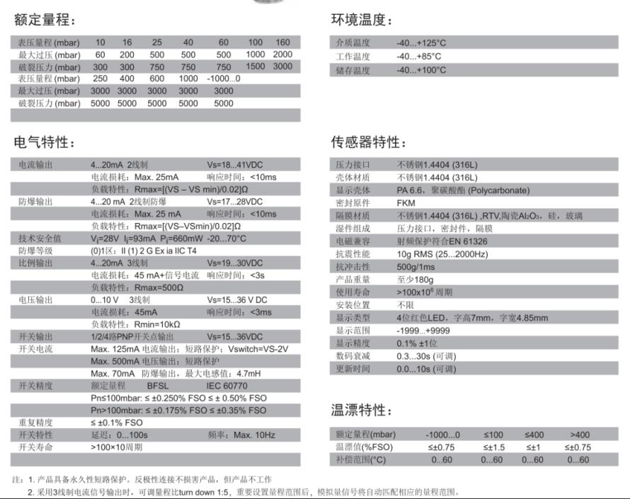 釆用可检测微压的硅传感器的智能电子式压力传感器PS6102