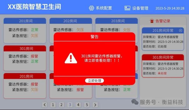 毫米波雷达黑科技落地医院卫生间!实时监测跌倒风险，守护患者安全生命线4