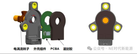 联合电子电涡流传感器解决成本、精度、体积与扩展性上的痛点！
