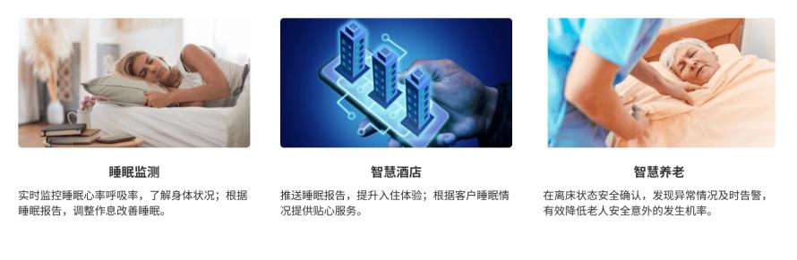 非接触式睡眠监测仪KUN-DC1000方案5