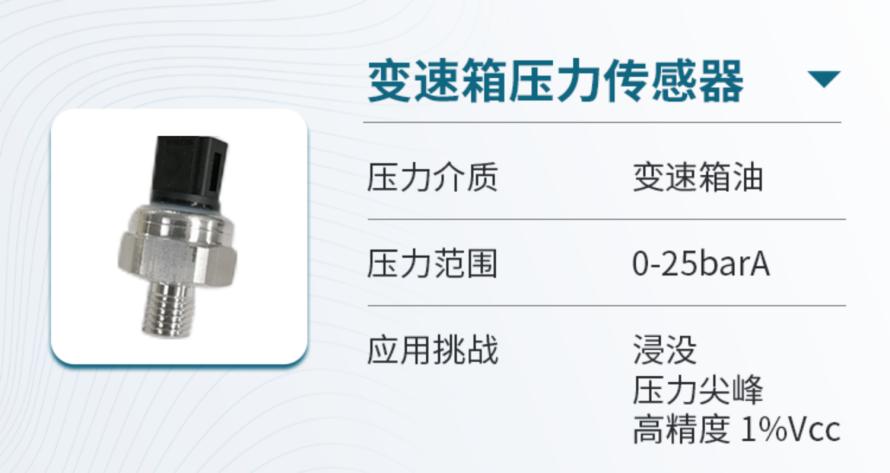 森萨塔科技APT陶瓷电容技术和传感器应用方案8