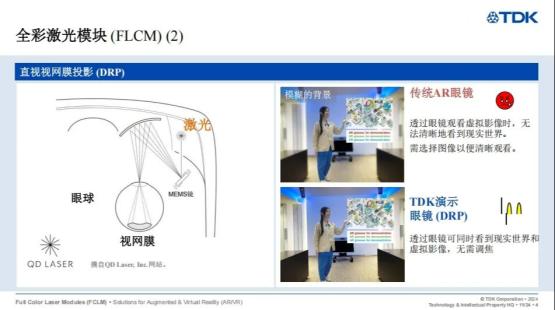 微型化、低功耗、高集成：TDK刷新智能终端关键器件能力