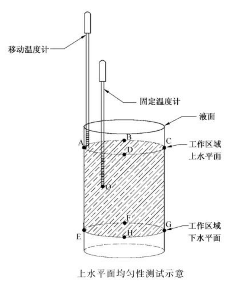 智测电子新品上市|参考测温仪系列新增实力猛将！11