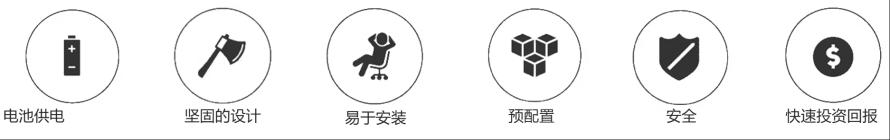 Ellenex远程空压机性能监控应用方案2