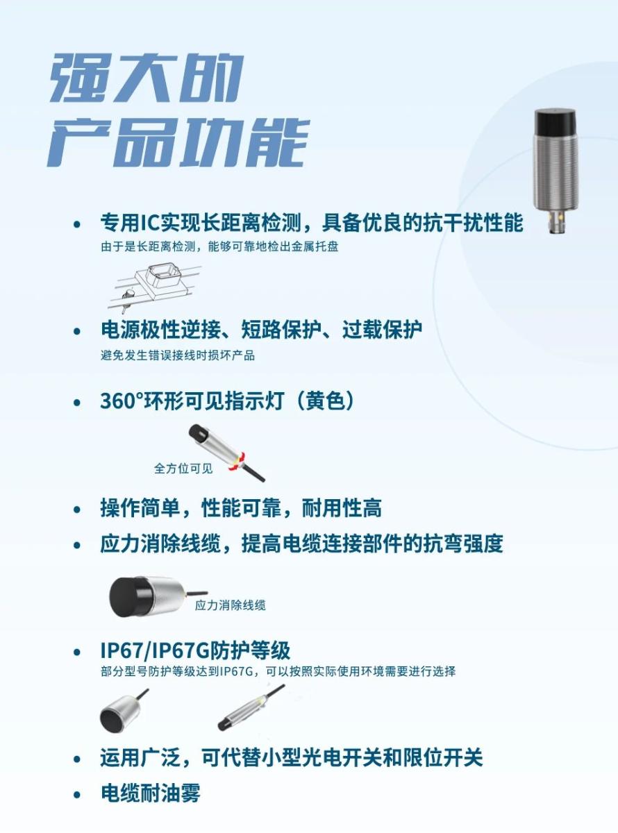新工艺 强性能—松下圆柱型接近传感器GX-200系列2