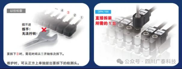 松下DPC/DPH-100系列数字压力传感器，为智能制造提供了强有力的支持6