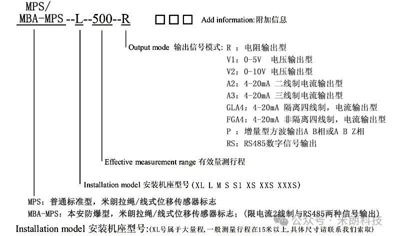 MPS-XXXS 拉绳位移传感器介绍3