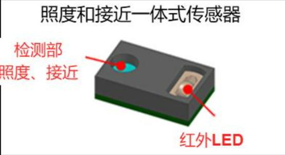 照度传感器和接近传感器科普