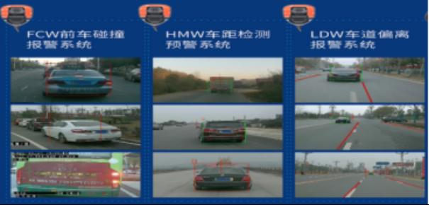 油罐运输车辆主动安全监测方案及应用案例7
