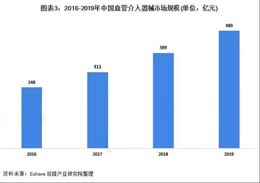 智芯传感推出ZXP4系列防水型压力传感器，精确度高达±1%FS，助力球囊扩张压力泵数字式进程1