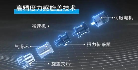 台达旋盖机方案荣膺“食品饮料工程创新大奖”，以“精快巧”重新定义包装旋盖标准！