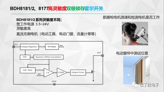 巴丁微电子霍尔传感器IC系列简介4