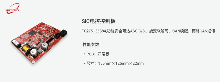 全桥SiC控制器应用方案6