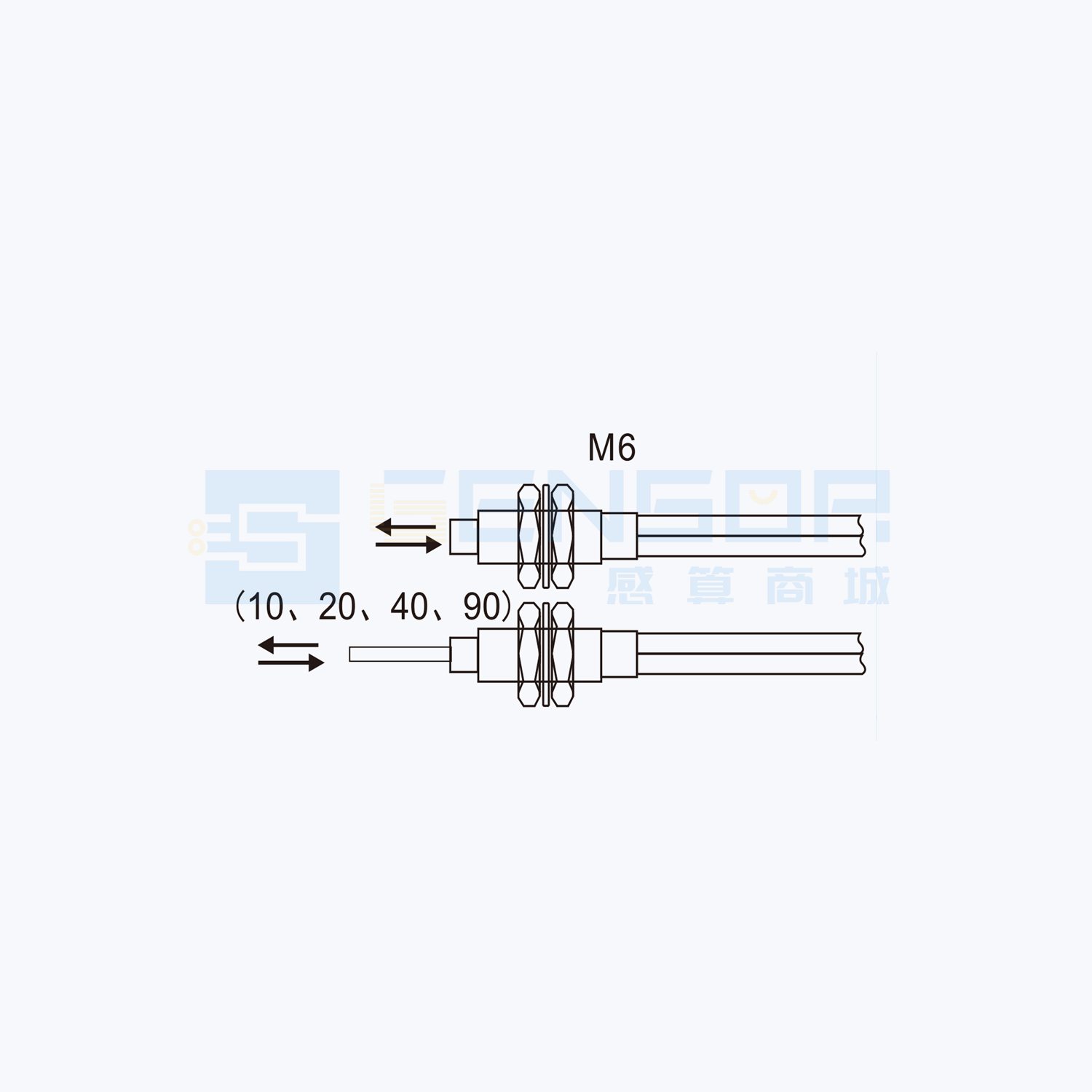 GFR-620