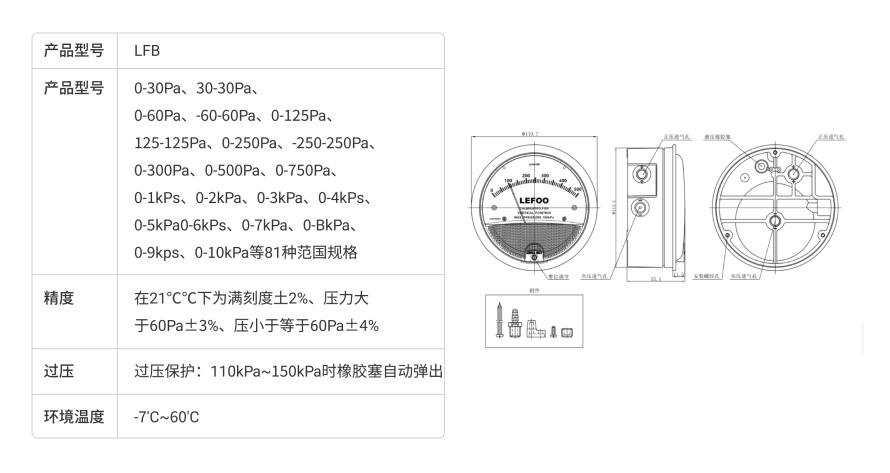 LEFOO-LFB机械式差压表方案2