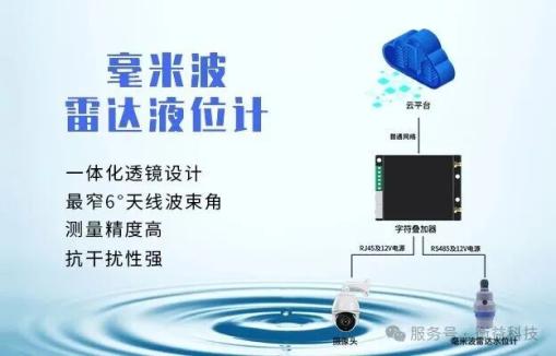 毫米波雷达液位计如何远程监控水位