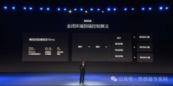 超2.6亿颗传感器增量需求，王传福呼吁加大产能！比亚迪推全民智驾，这些传感器赛道起飞！16