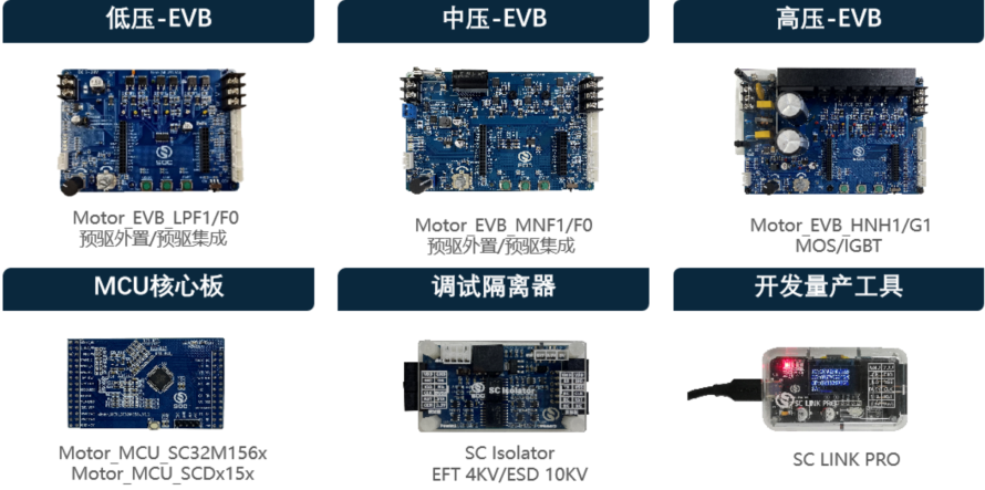 2024年BLDC电机控制器行业年度新锐奖|赛元亮相2024届（深圳）电机驱动与控制技术研讨会6