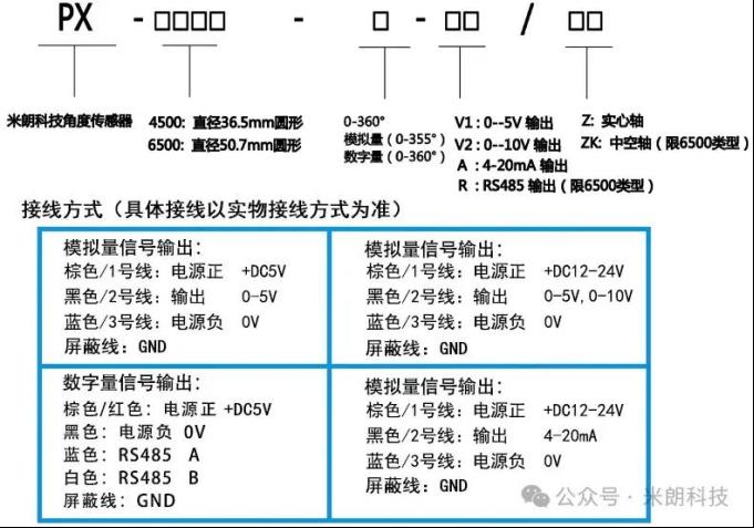 米朗科技—PX系列磁感应角度位移传感器2