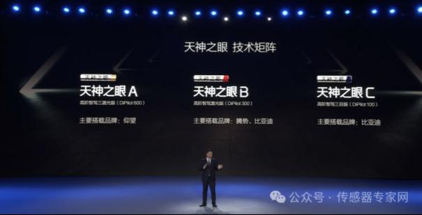 超2.6亿颗传感器增量需求，王传福呼吁加大产能！比亚迪推全民智驾，这些传感器赛道起飞！2