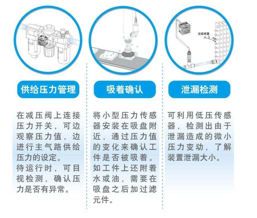 压力传感器基础科普10