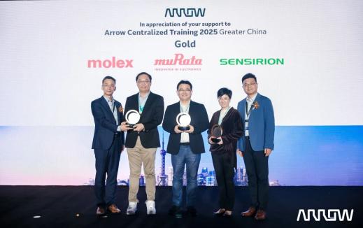 传感无界 | 盛思锐赴约艾睿电子技术解决方案展 2025