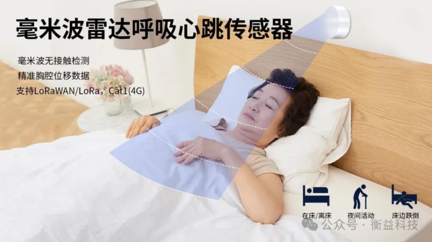 毫米波雷达有辐射吗？多少G的毫米波雷达才会对身体有危害3